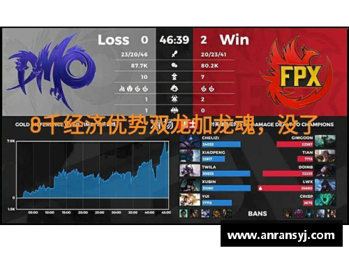 BG视讯C13A季后赛决赛即将开启，谁能笑到最后 - 副本
